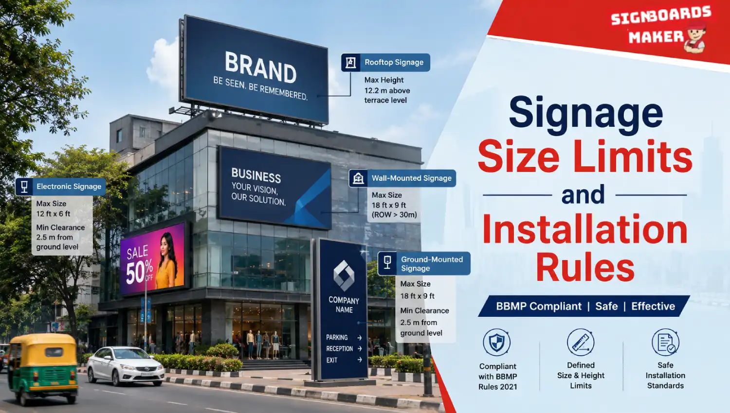 signage size limits and installation rules by sign boards maker from bangalore